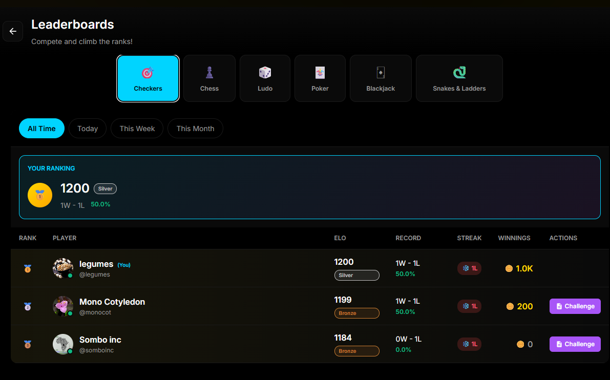 Nichapie - Main product screenshot demonstrating key features and user interface