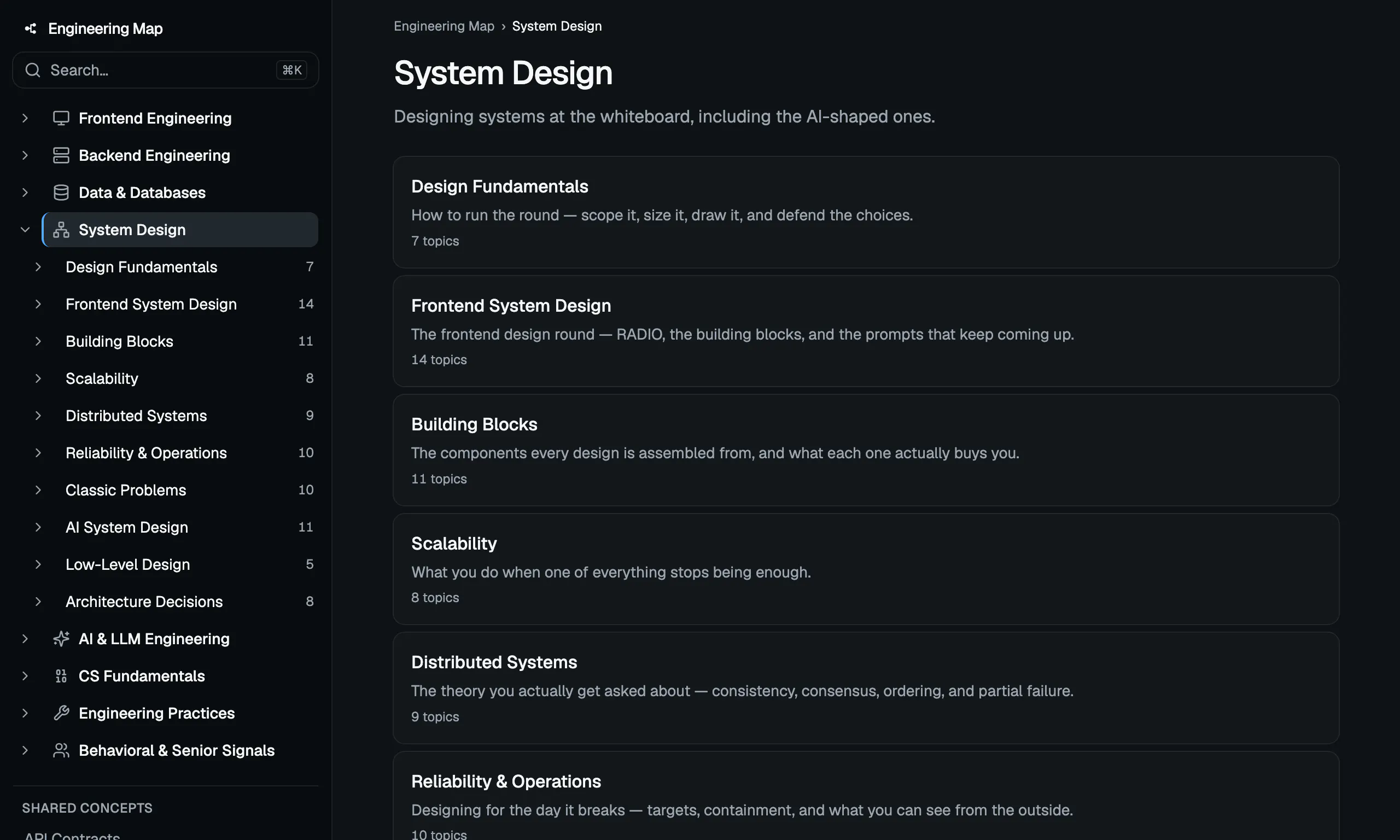 Engineering Map gallery image