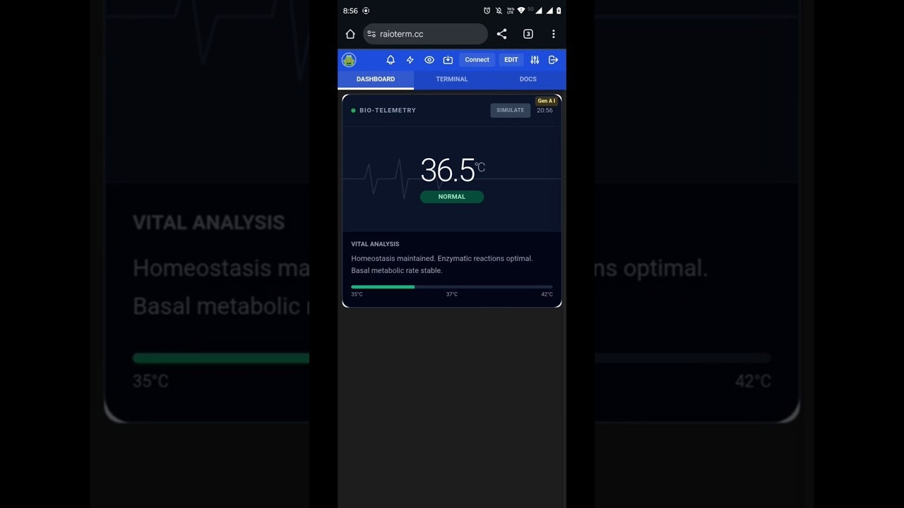 RAIOTerm: IoT Dashboard For Makersv gallery image