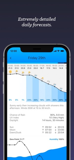 Bjango App Icon Templates Image