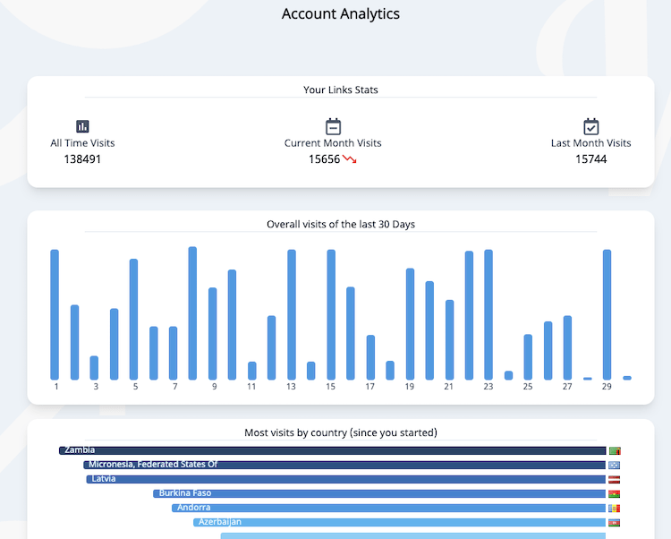 Wen.nz gallery image