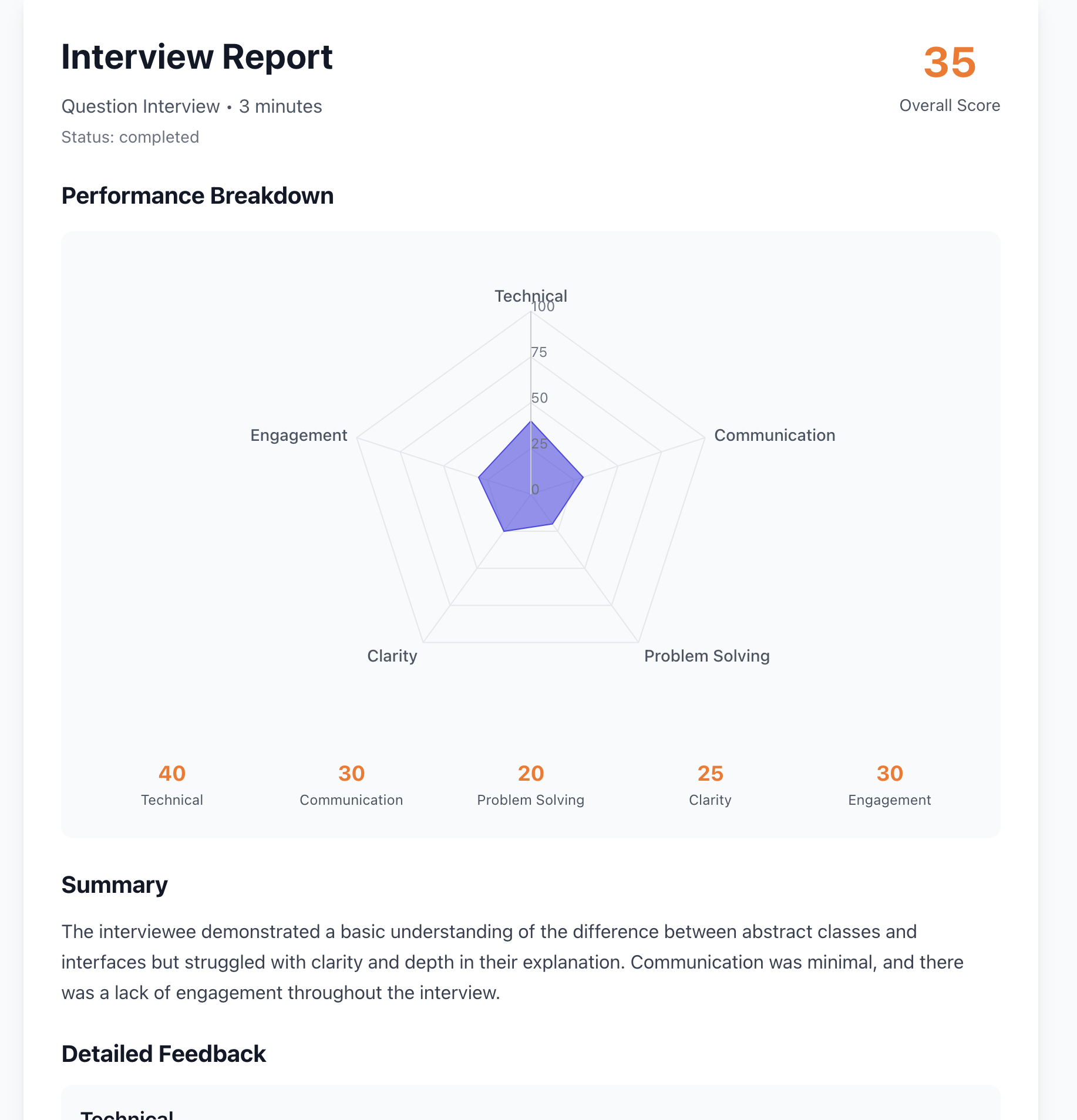 MockReal gallery image