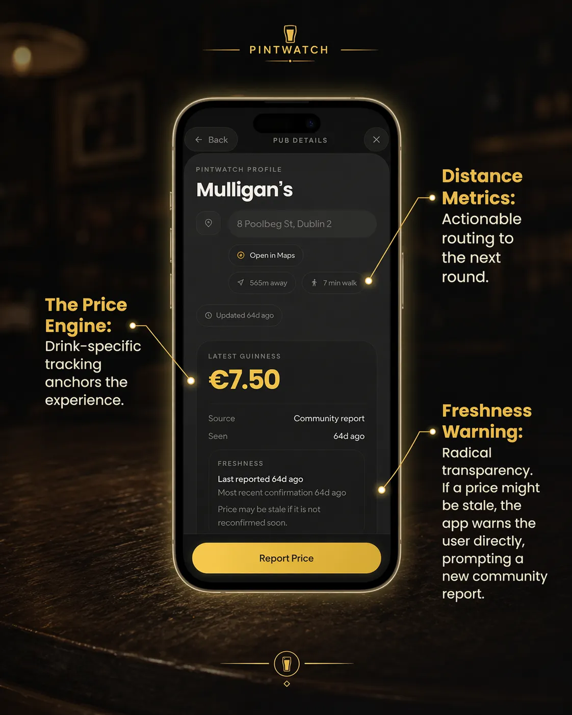 PintWatch Ireland gallery image
