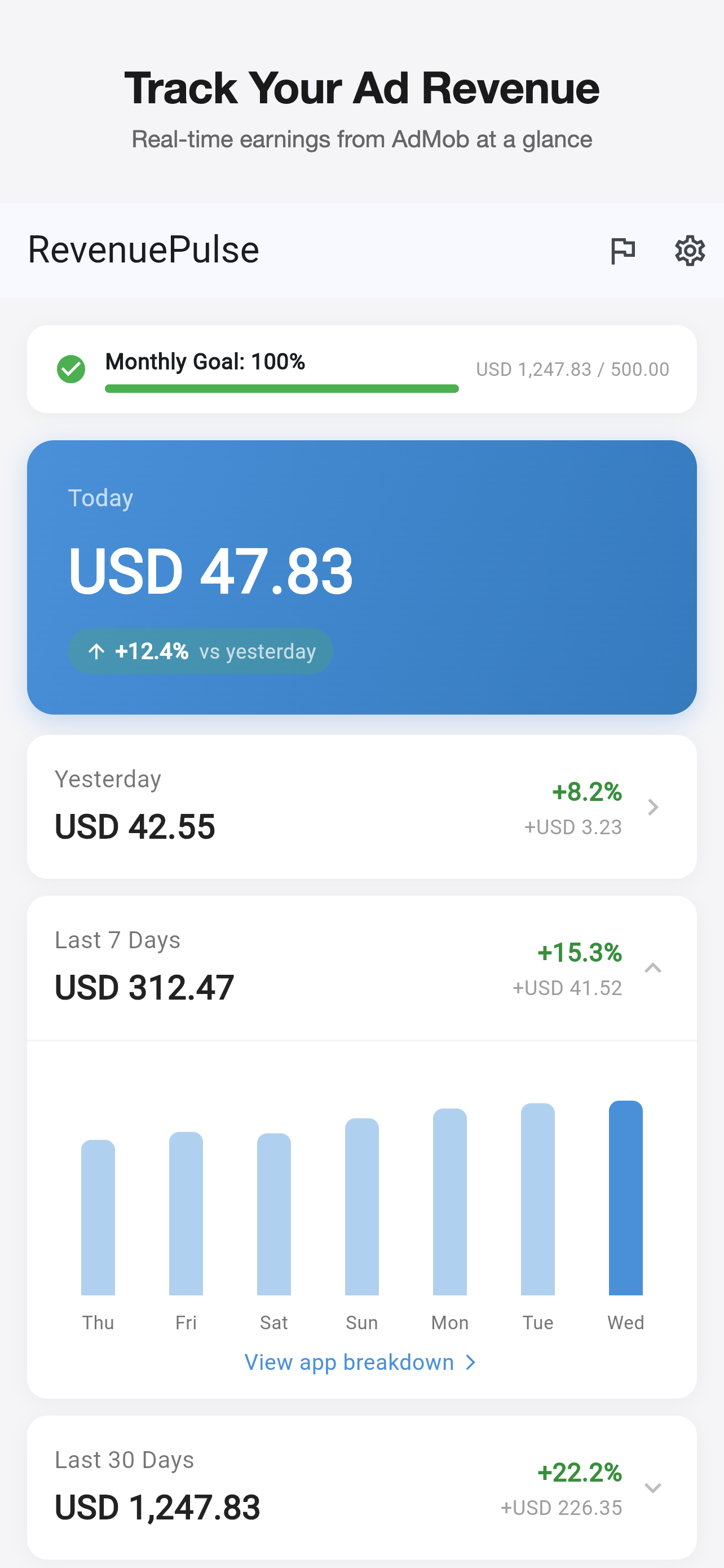 Revenue Pulse: Admob Tracker gallery image