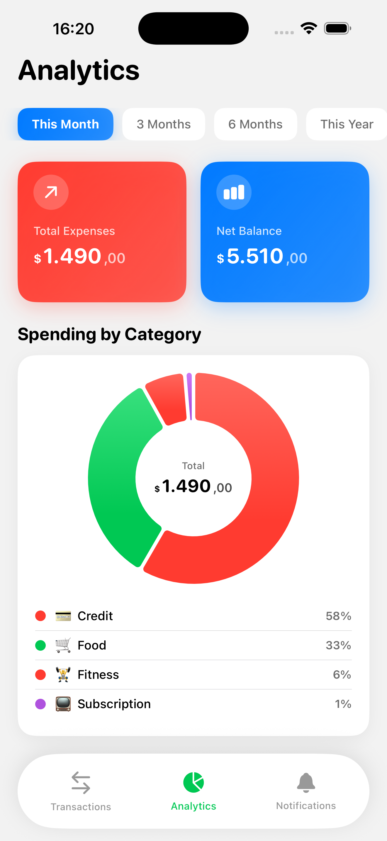 Flowup: Budget & Bill Tracker gallery image