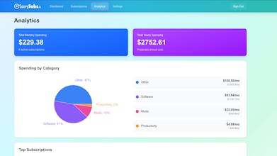 SavvySubs.io gallery image