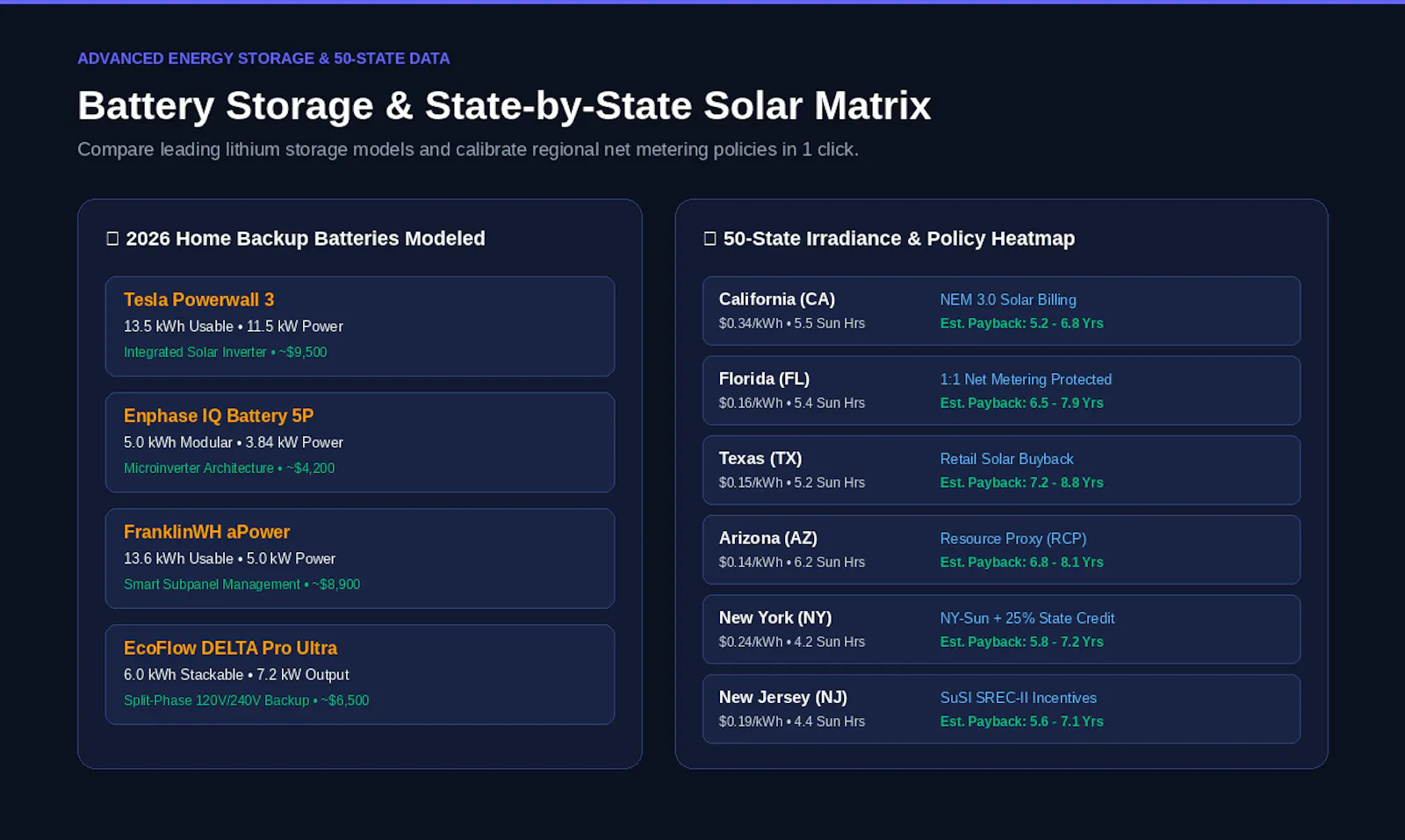 SolarSavingsHQ screenshot 3