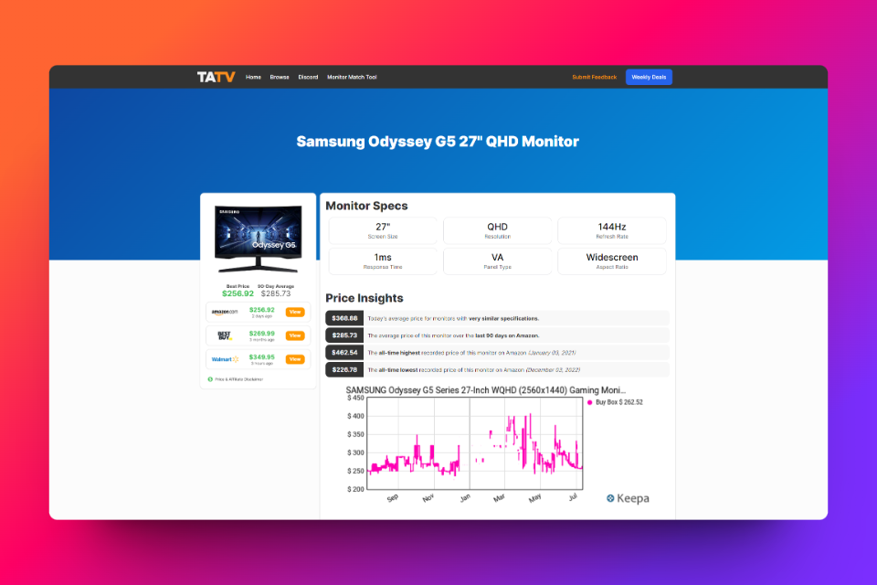 Tech Audit TV media 4