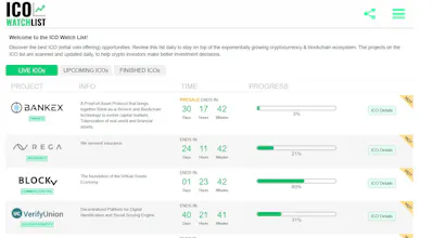 icowatchlist gallery image