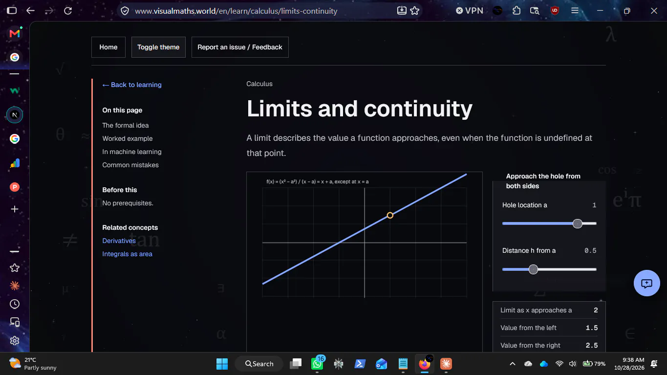 VisualMaths gallery image