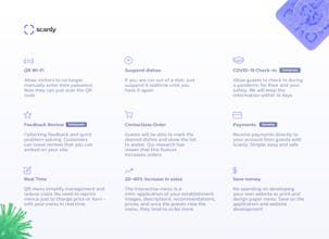 Scanly gallery image