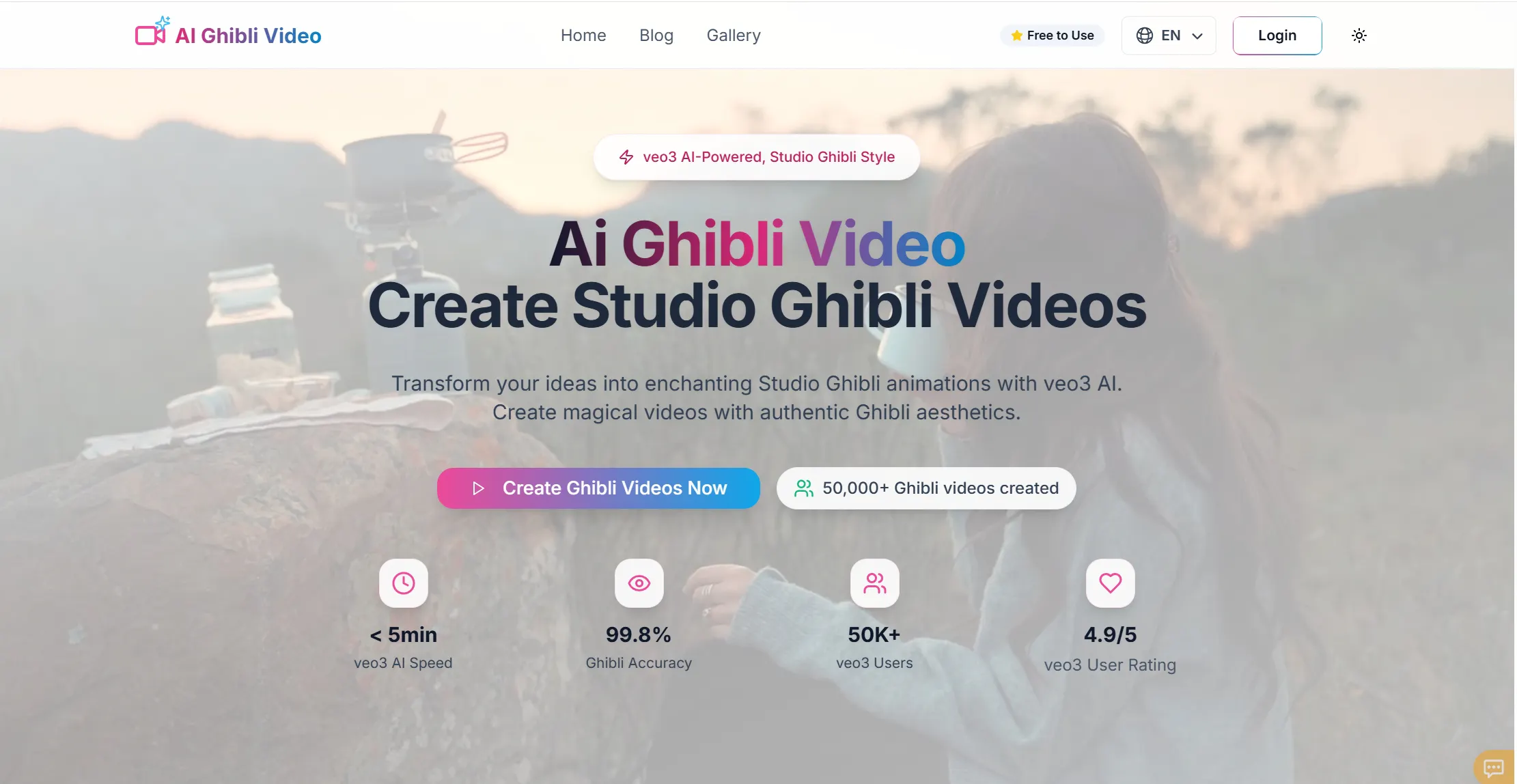 Ai Ghibli Video gallery image