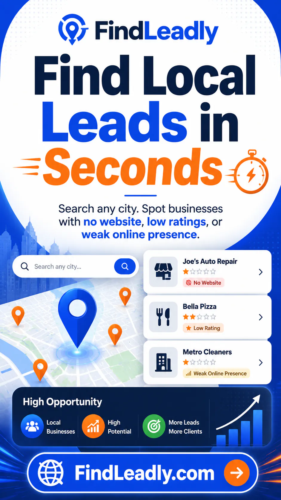 FindLeadly logo