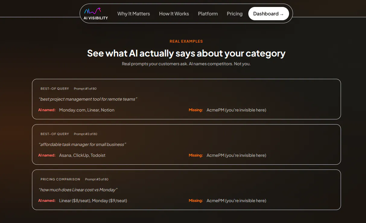 AiVisibility - How visible you are to AI gallery image