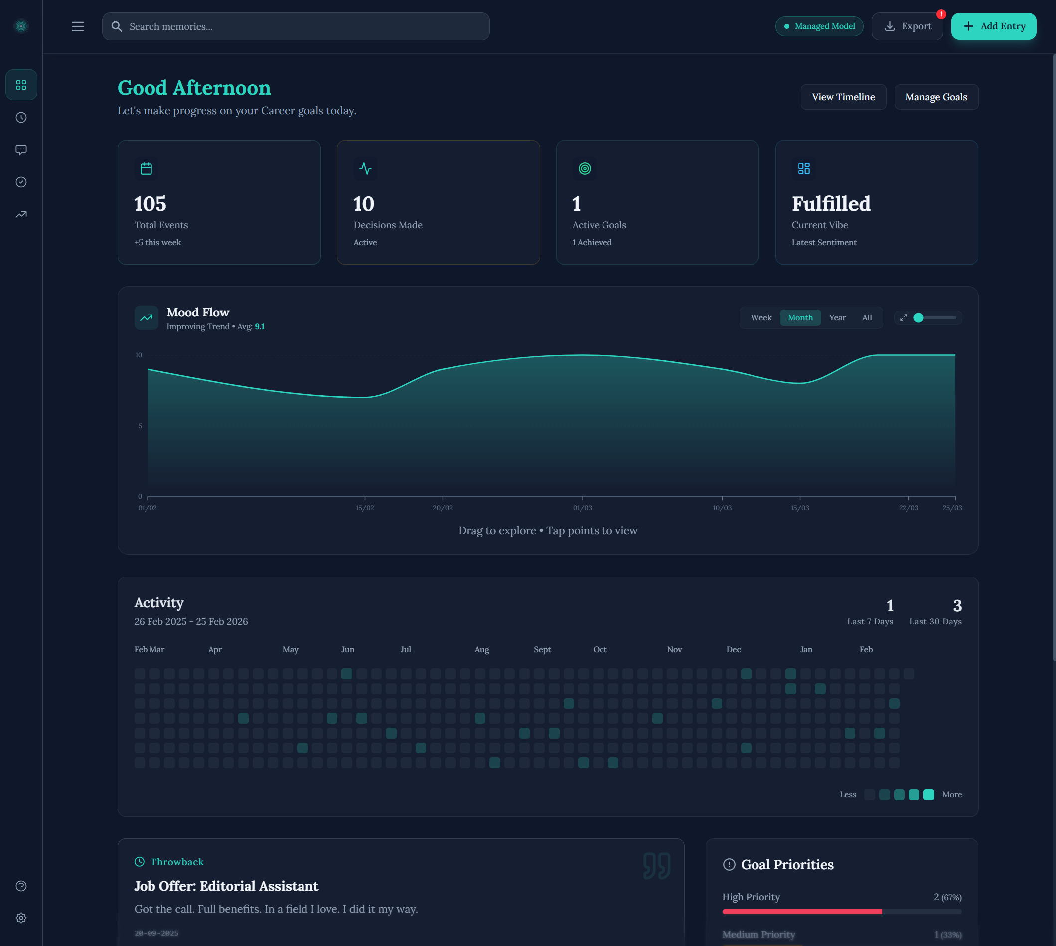 Thalora gallery image