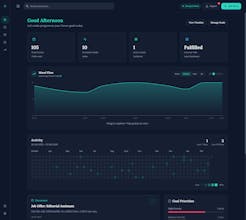 Thalora gallery image