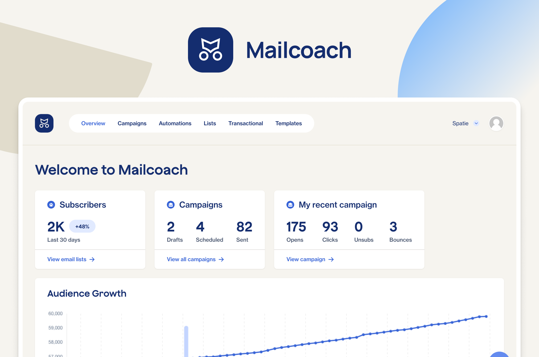 Mailcoach gallery image