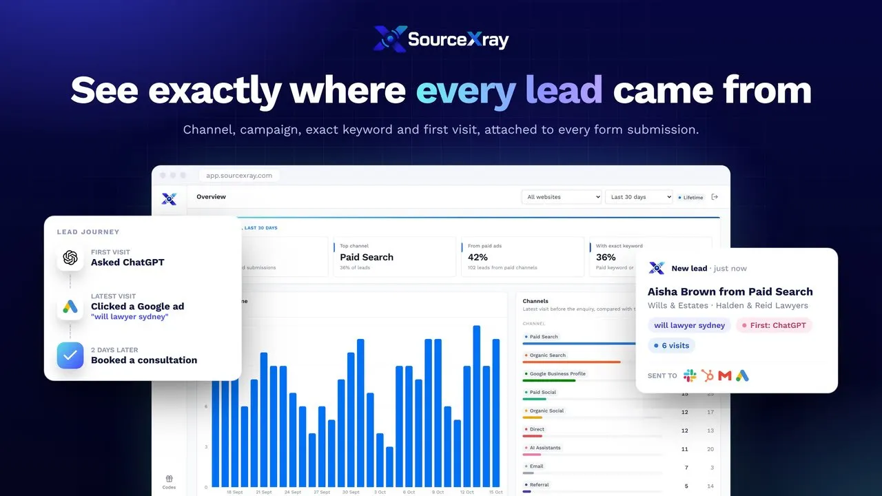 SourceXray gallery image