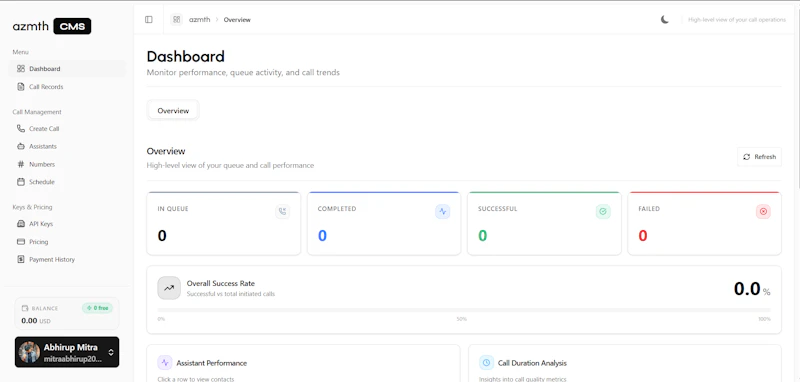 Azmth CMS screenshot 2