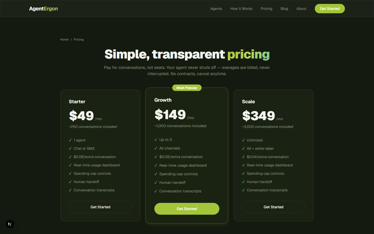 AgentErgon gallery image