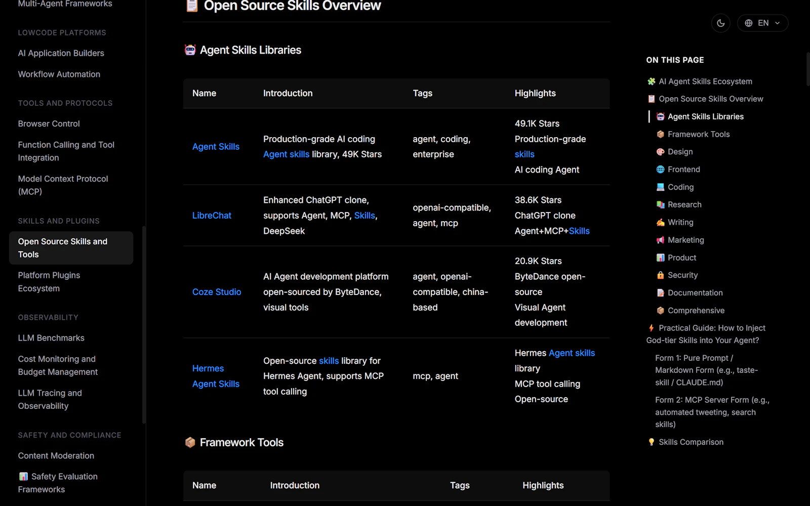 AI Landscape 2026 screenshot 7