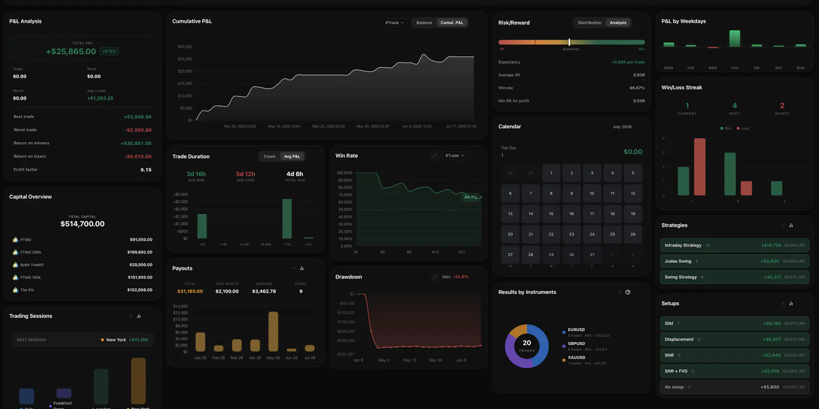 BitStat screenshot 2