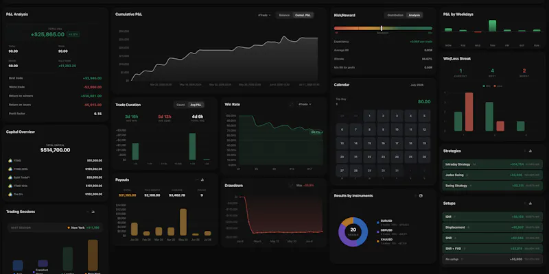 BitStat screenshot 2