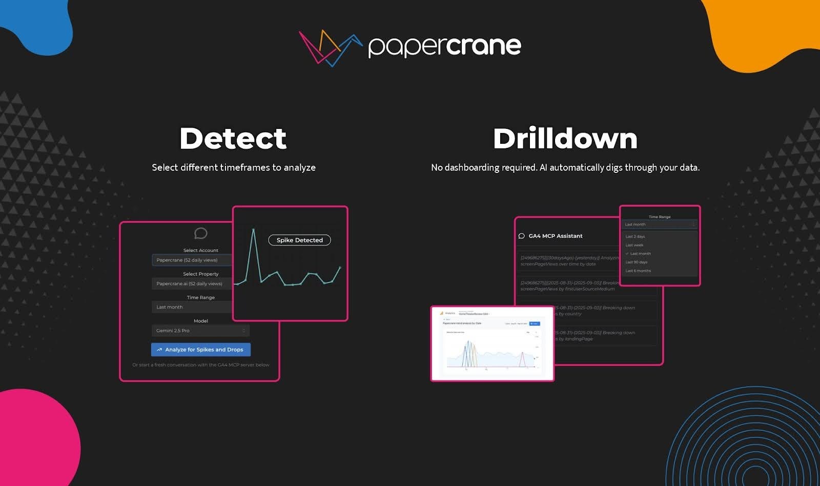 Média Papier - AI pour votre GA4, percez des pointes de circulation et des chutes 4