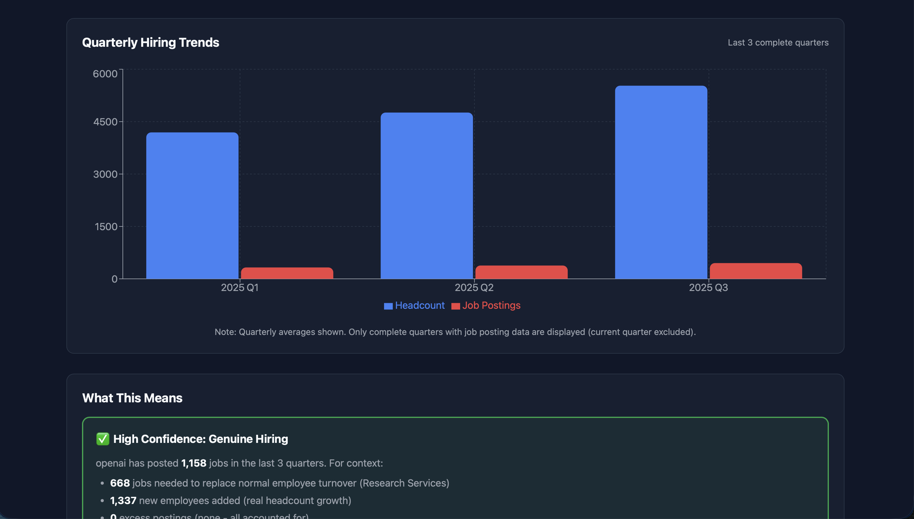 GhostJobs - Screenshot 3 showing product features and functionality