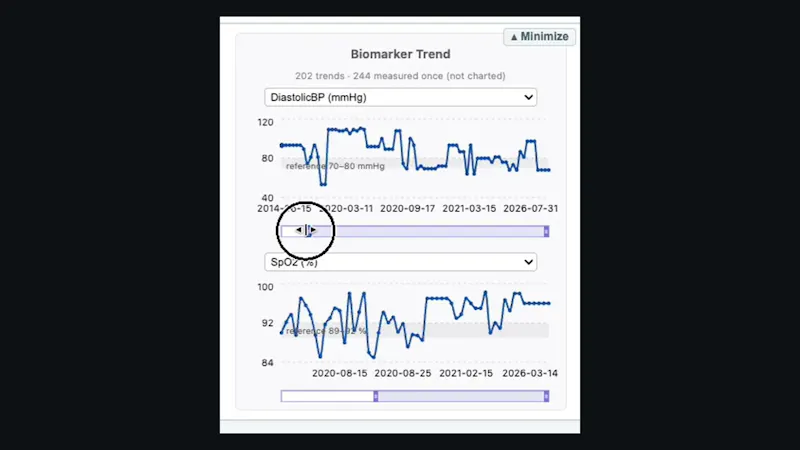 MetawatchPHR screenshot 1 (video preview)