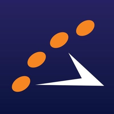 ShowingTime Appointment Center