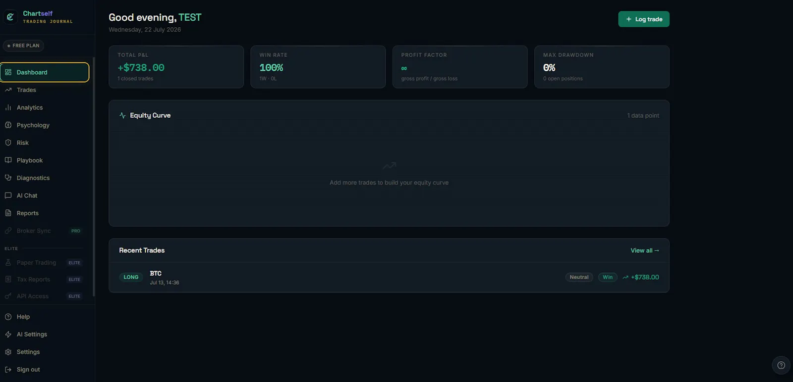 Chartself screenshot 2