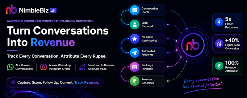 NimbleBiz.ai screenshot 1
