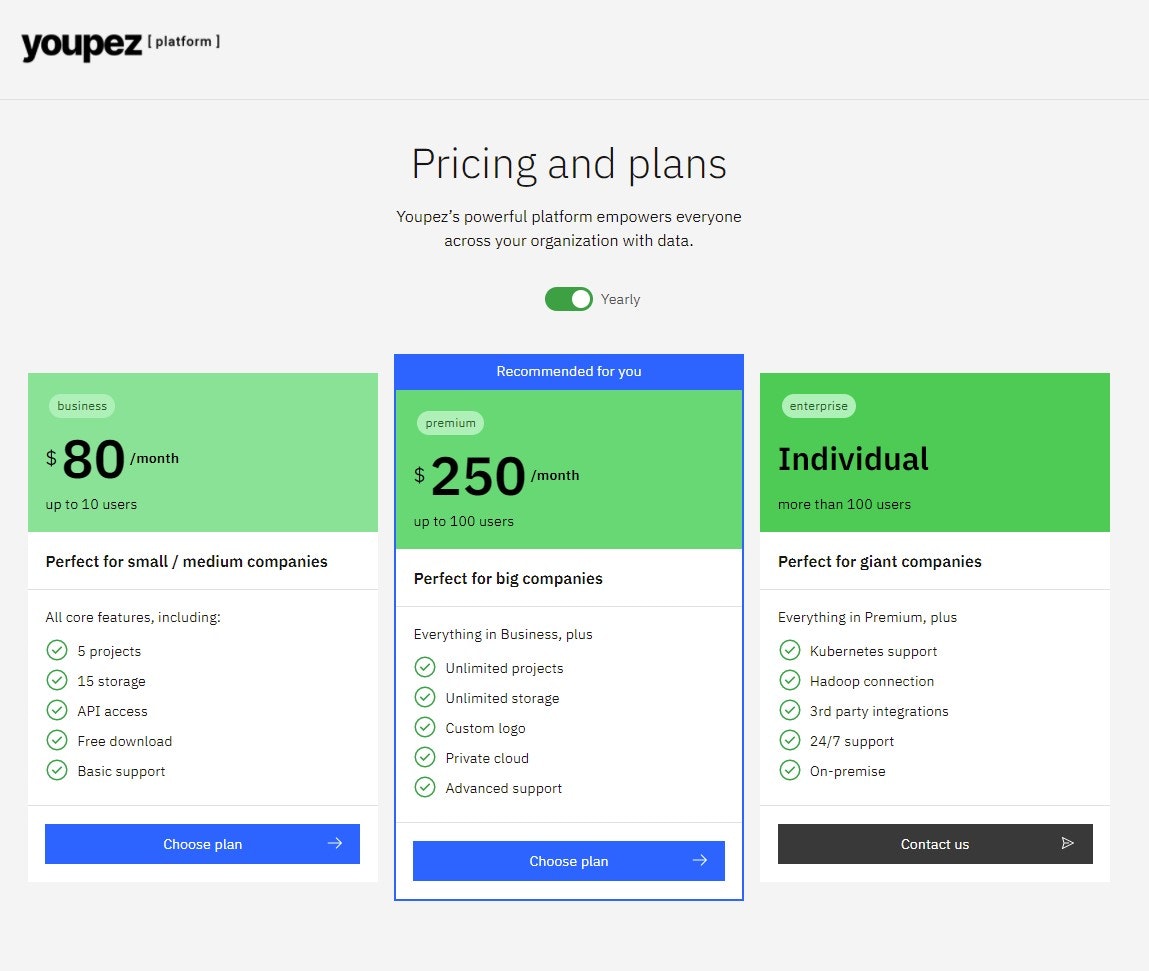 Youpez Admin UI with Angular gallery image