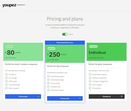 Youpez Admin UI with Angular gallery image