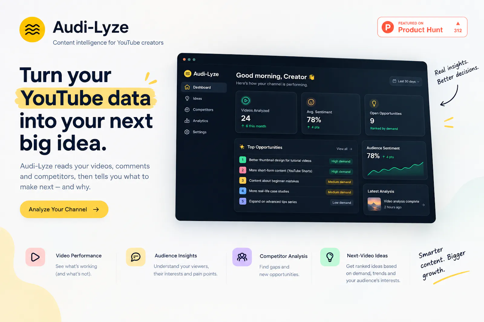 Audi-lyze  screenshot 3
