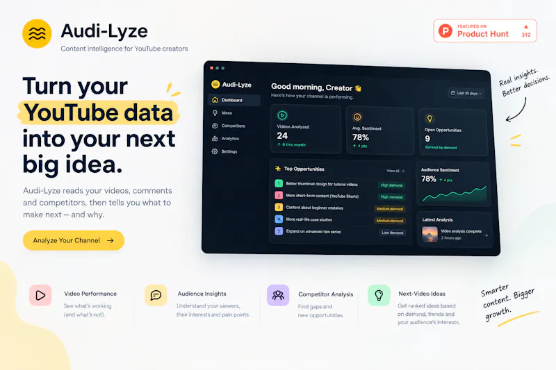 Audi-lyze  screenshot 3