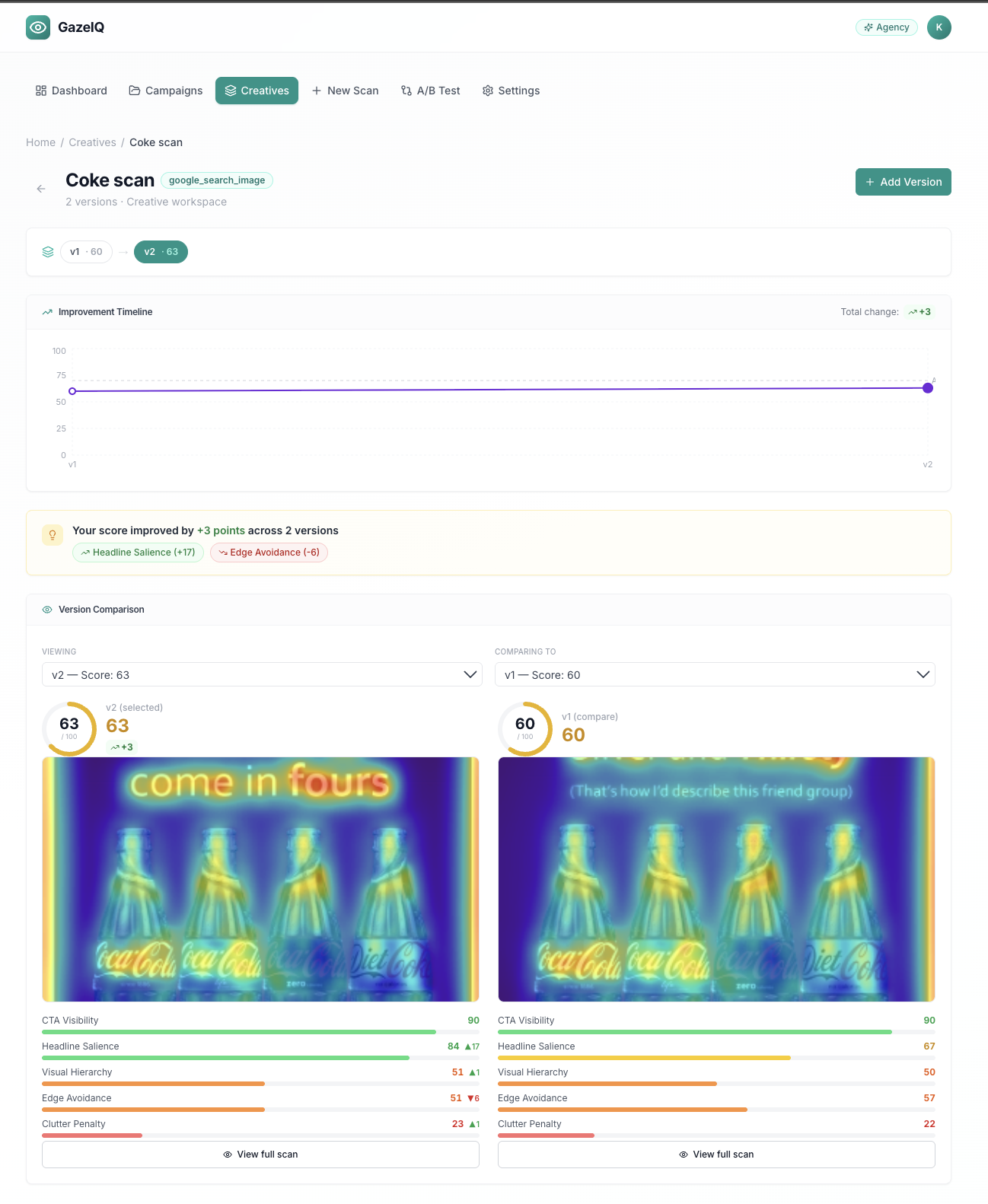 GazeIQ: Stop wasting ad spends gallery image