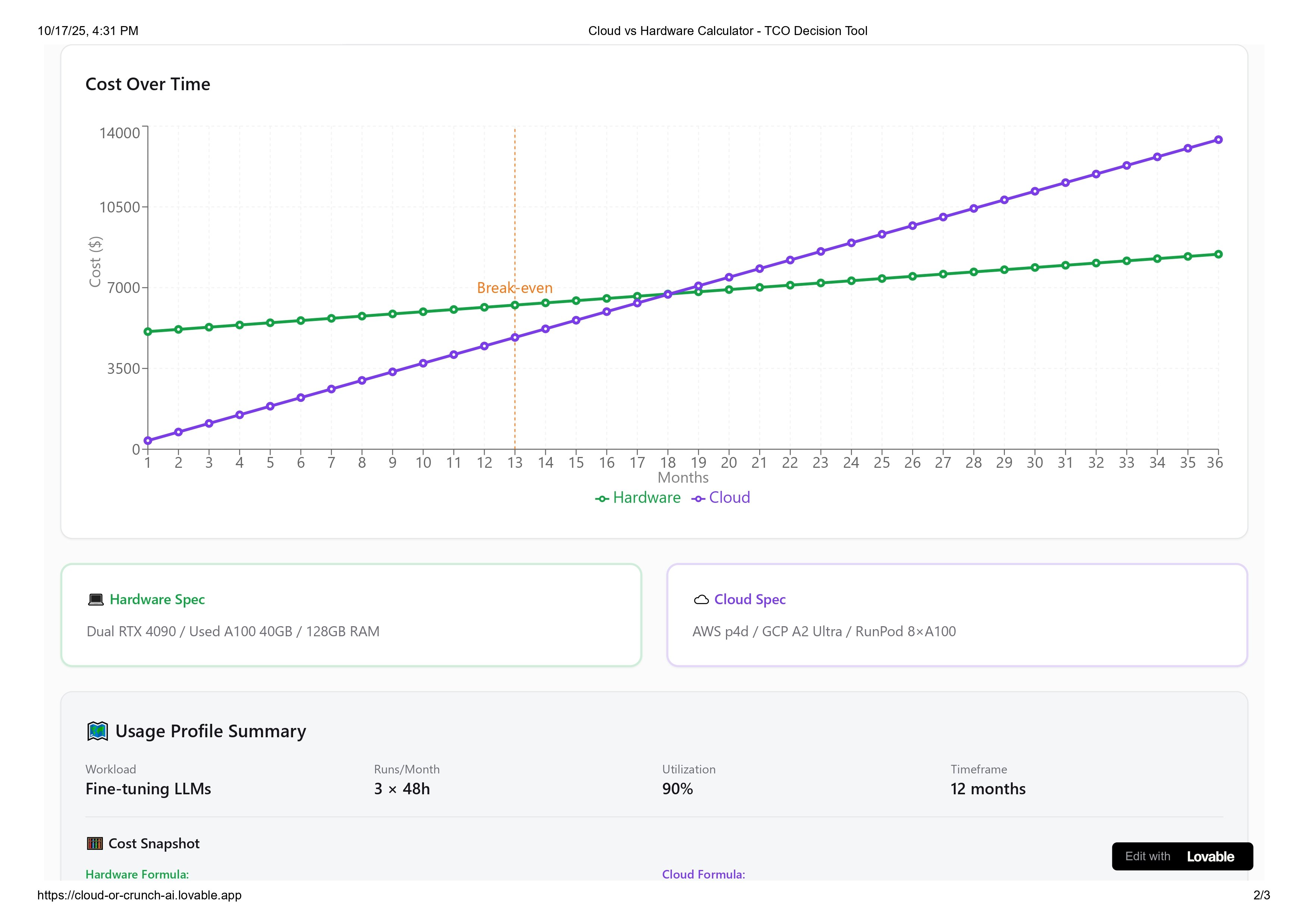 Cloud or Crunch AI gallery image