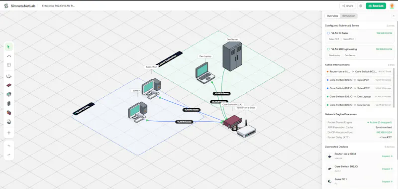 Simneta NetLab screenshot 3
