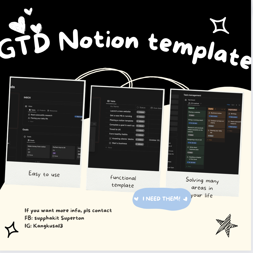 Шаблон понятия GTD
