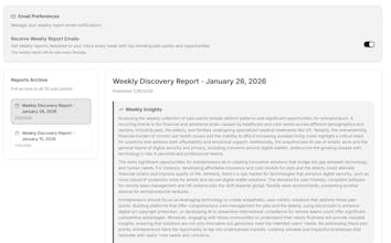 Nichestarter.ai gallery image