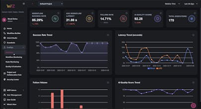 WiiZ Altas 2.0 (Public Beta) gallery image