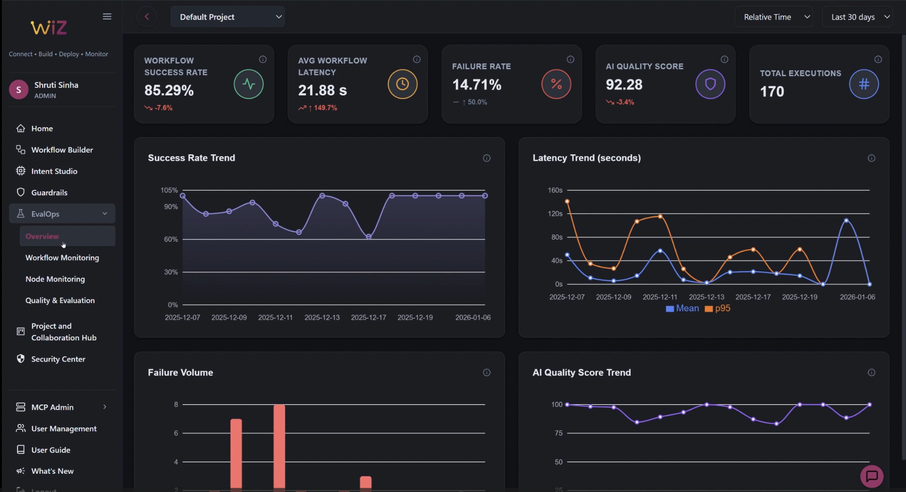 WiiZ Altas 2.0 (Public Beta)  - Screenshot 3 showing product features and functionality