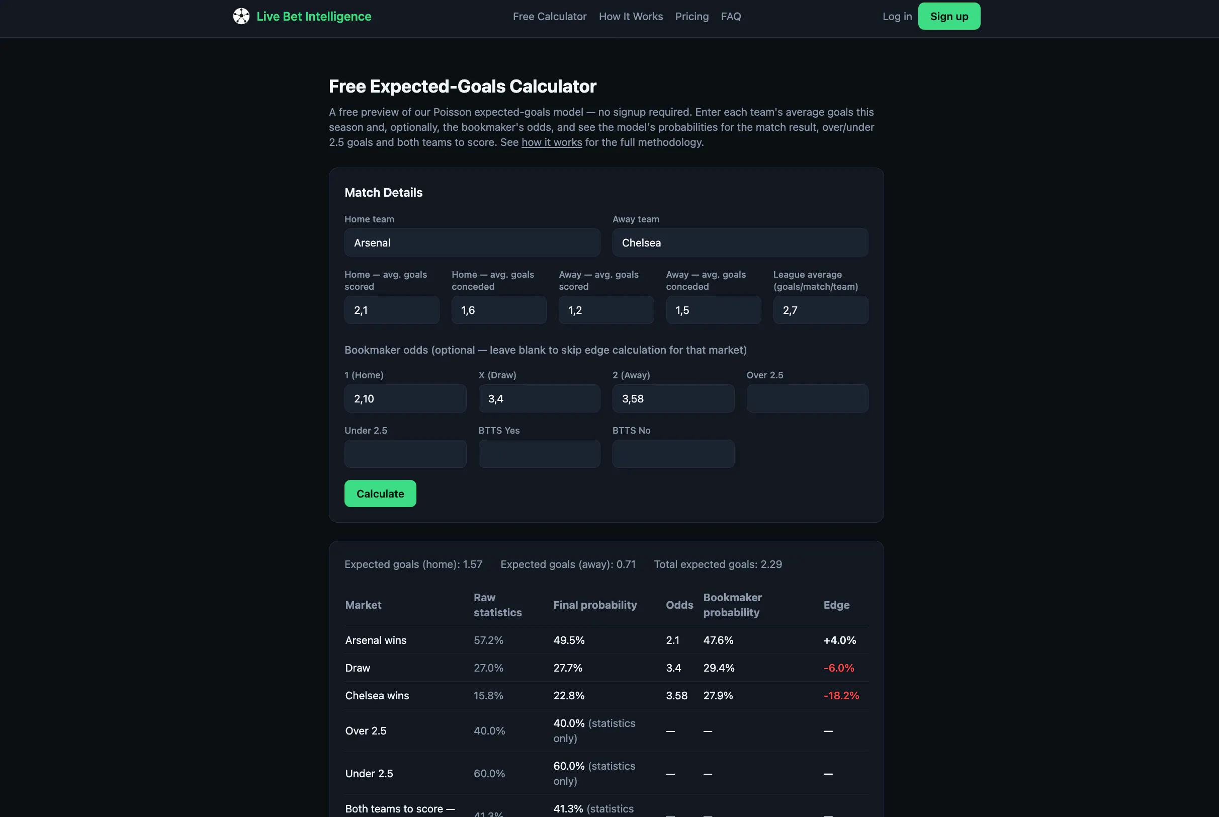 Live Bet Intelligence gallery image