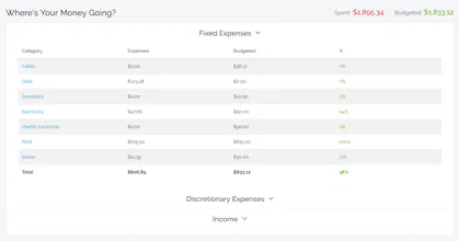 BudgetPad gallery image