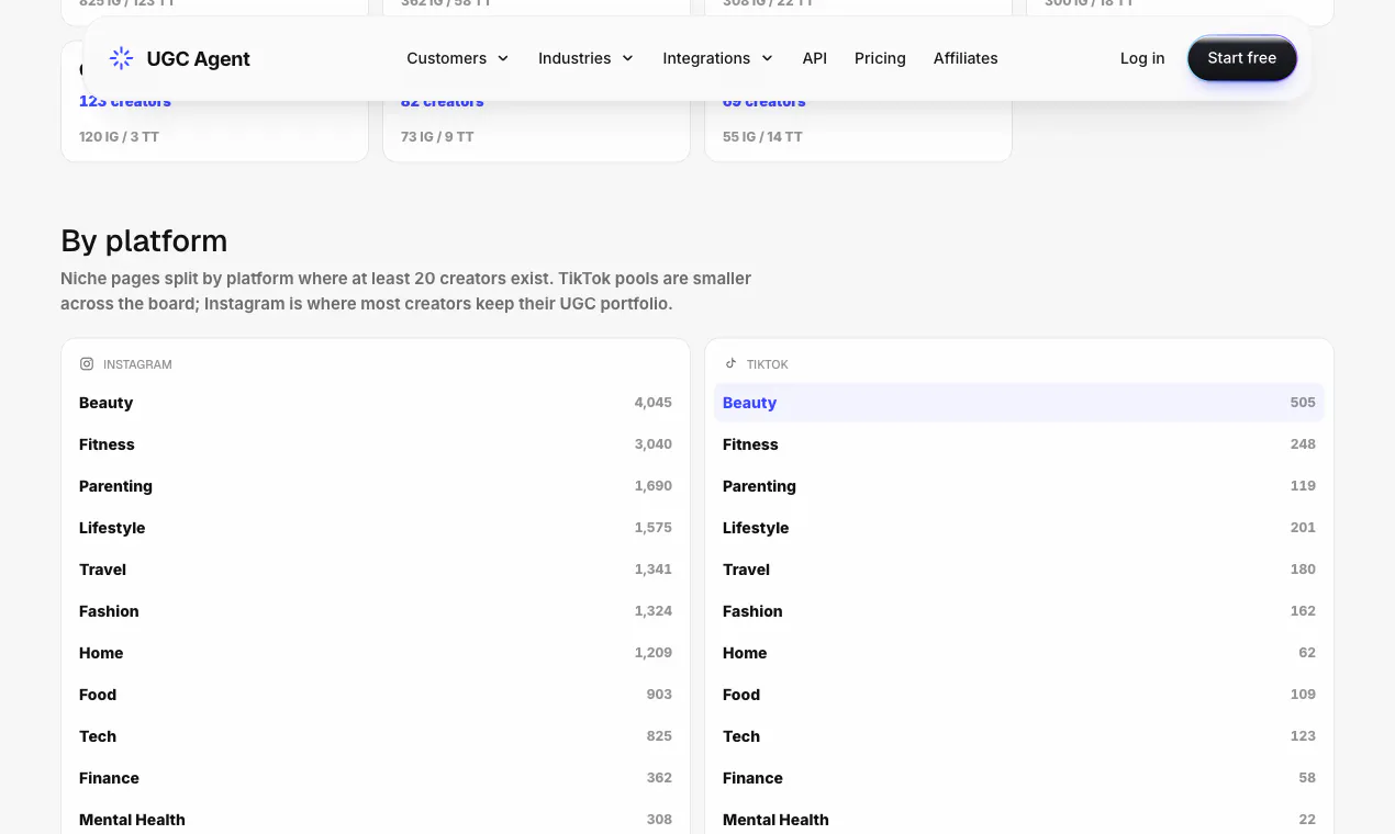 UGC Creator Directory 截图 3