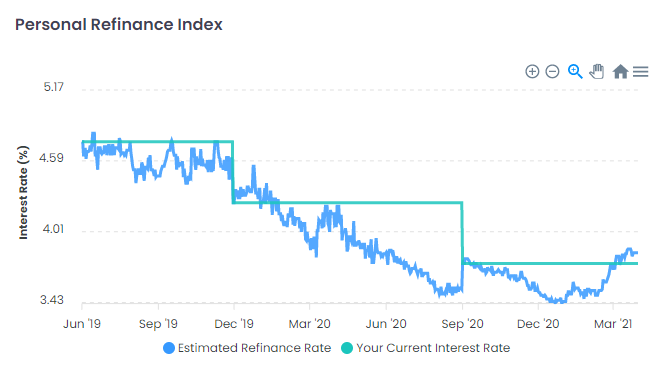Refidesk gallery image