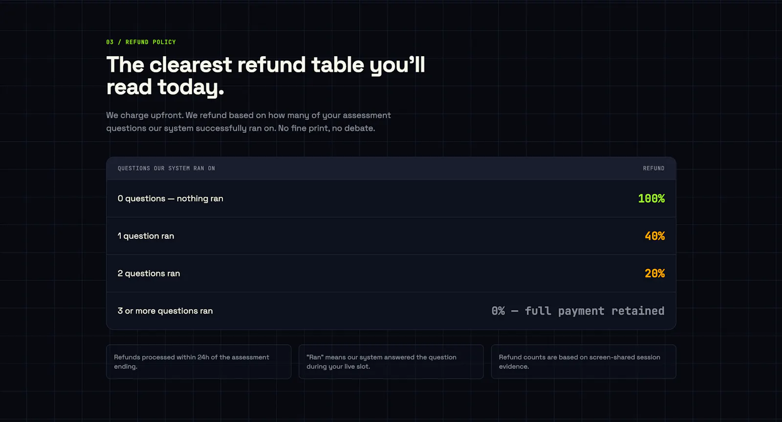Trycaas screenshot 2