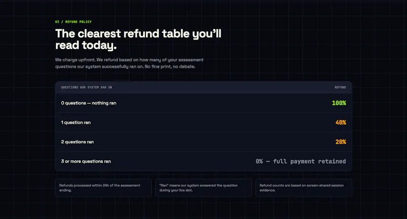 Trycaas screenshot 2